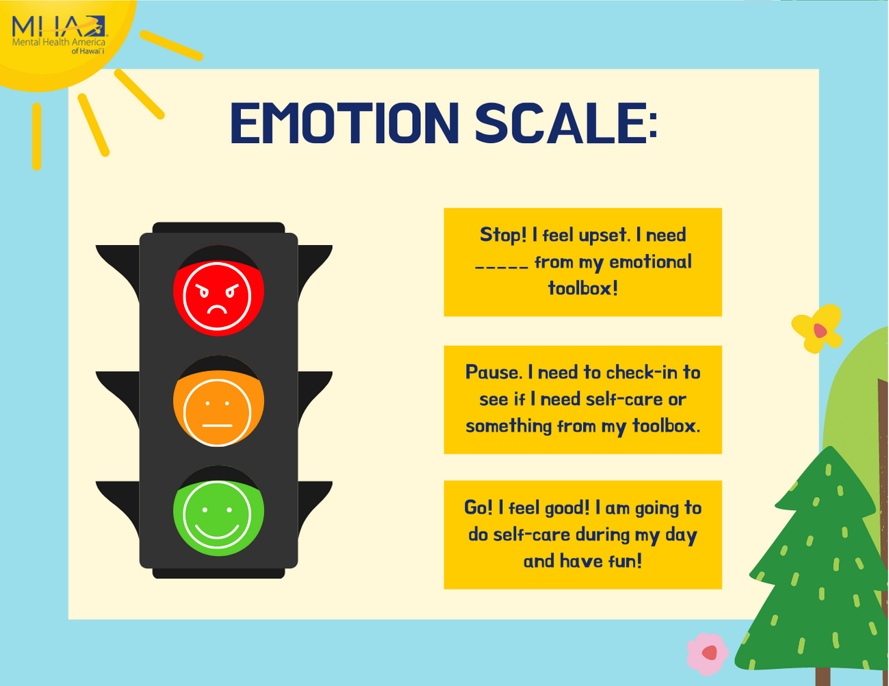 Mental Health Check In Scale